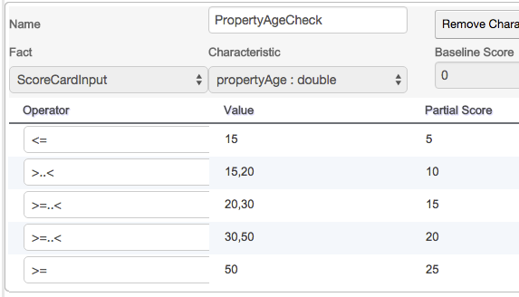 Driving Dynamic Questionnaires With Jboss Brms Insurance Demo 2 0