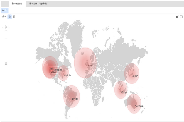 Geographic