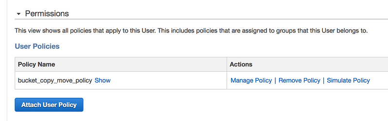 AWS User Policy