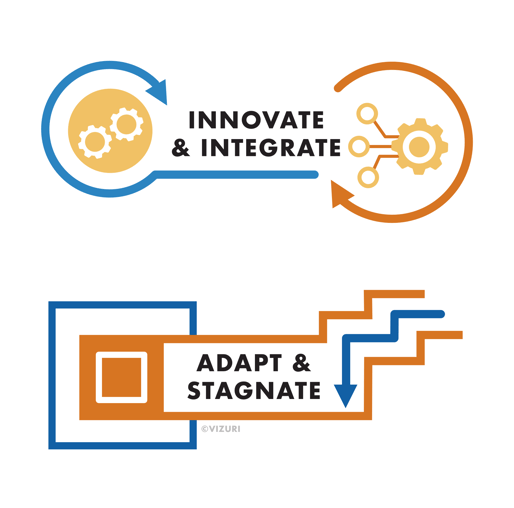 Innovate and Integrate-1