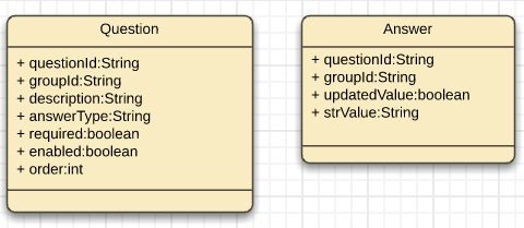 Driving Dynamic Questionnaires With Jboss Brms Insurance Demo 2 0