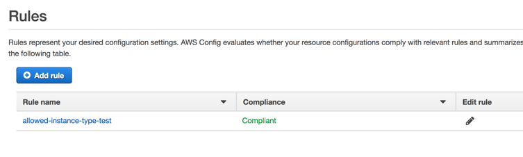 AWS Save Managed Rule